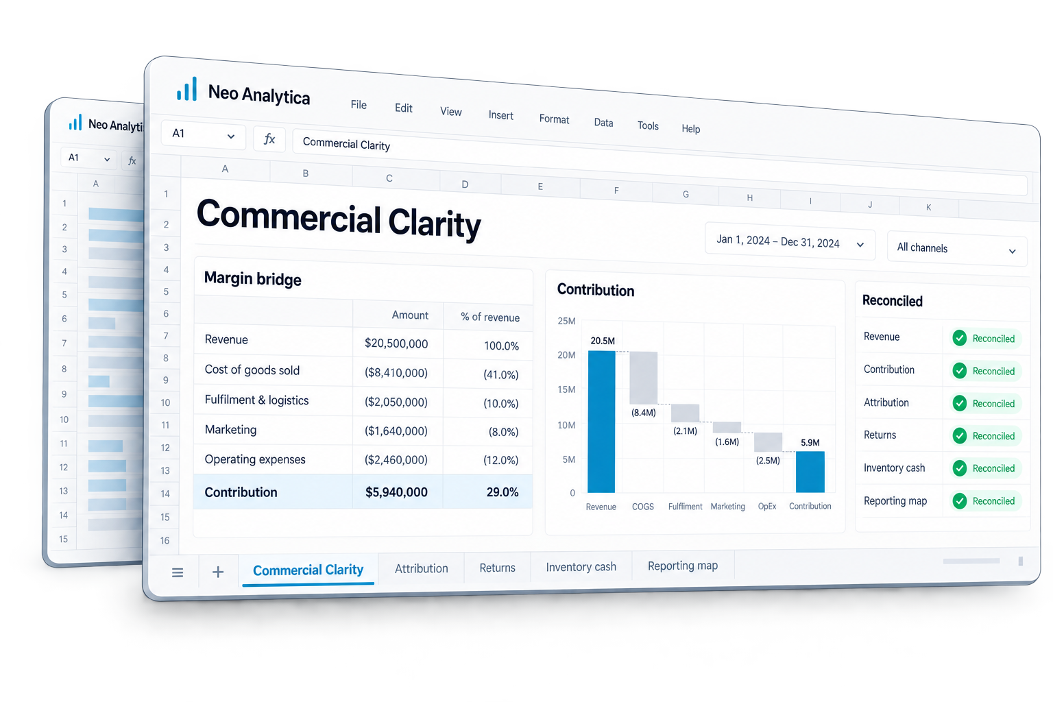 Neo Analytica Commercial Clarity workbook showing a margin bridge and reconciliation checks